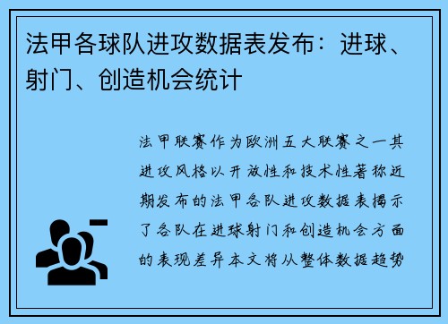 法甲各球队进攻数据表发布：进球、射门、创造机会统计